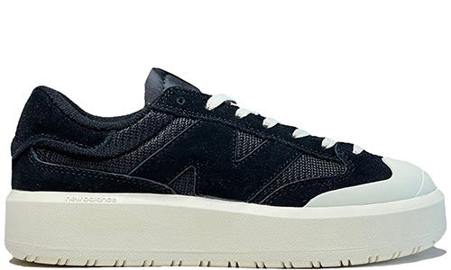 Женские кроссовки New Balance (Нью Баланс) Купить оригинал, цена, каталог.